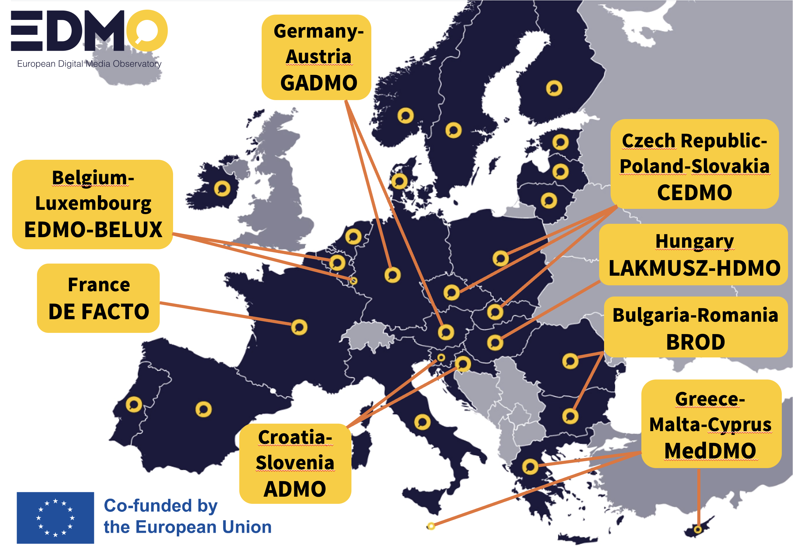 EDMO map